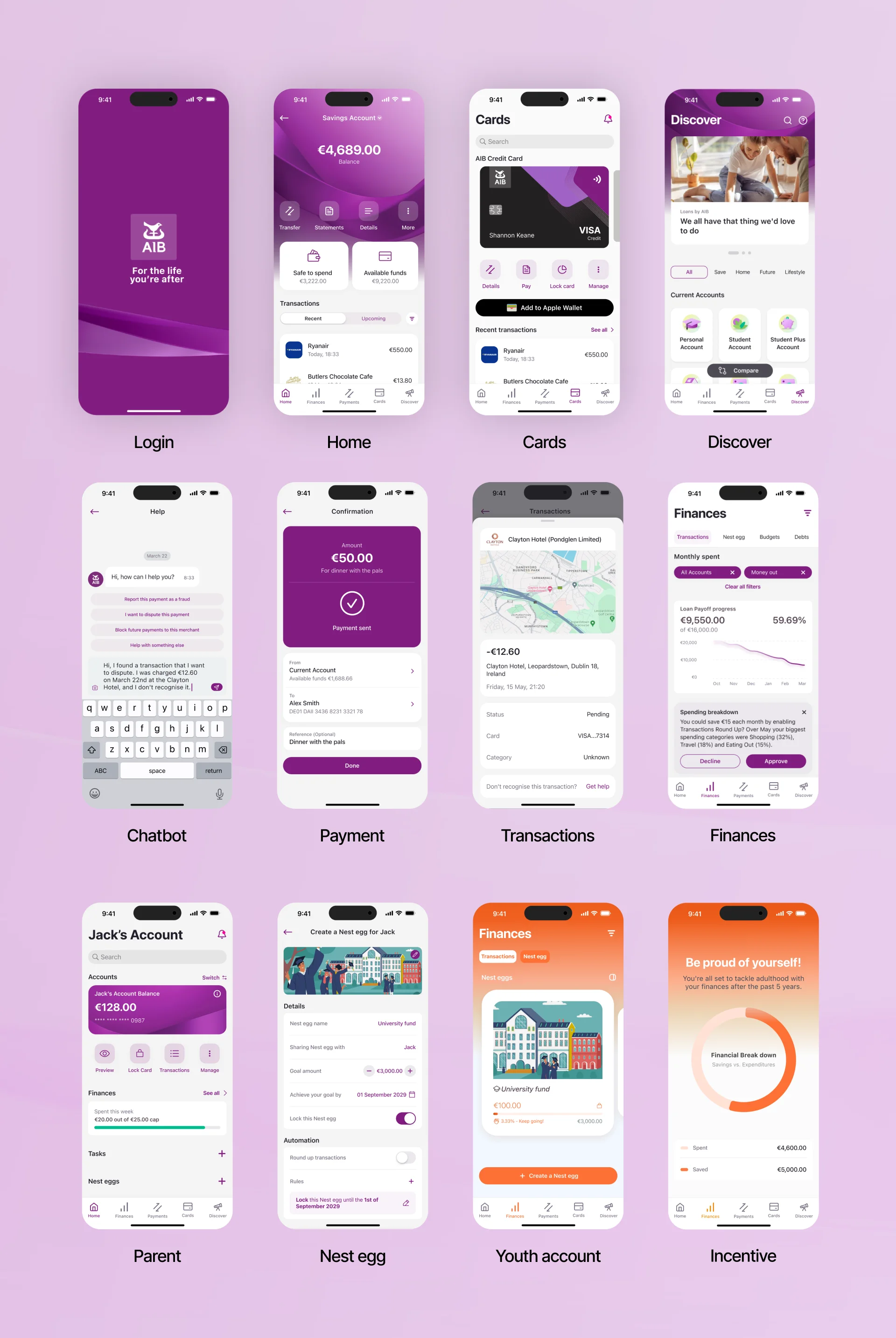 Hi-fi design for AIB Mobile 4.0