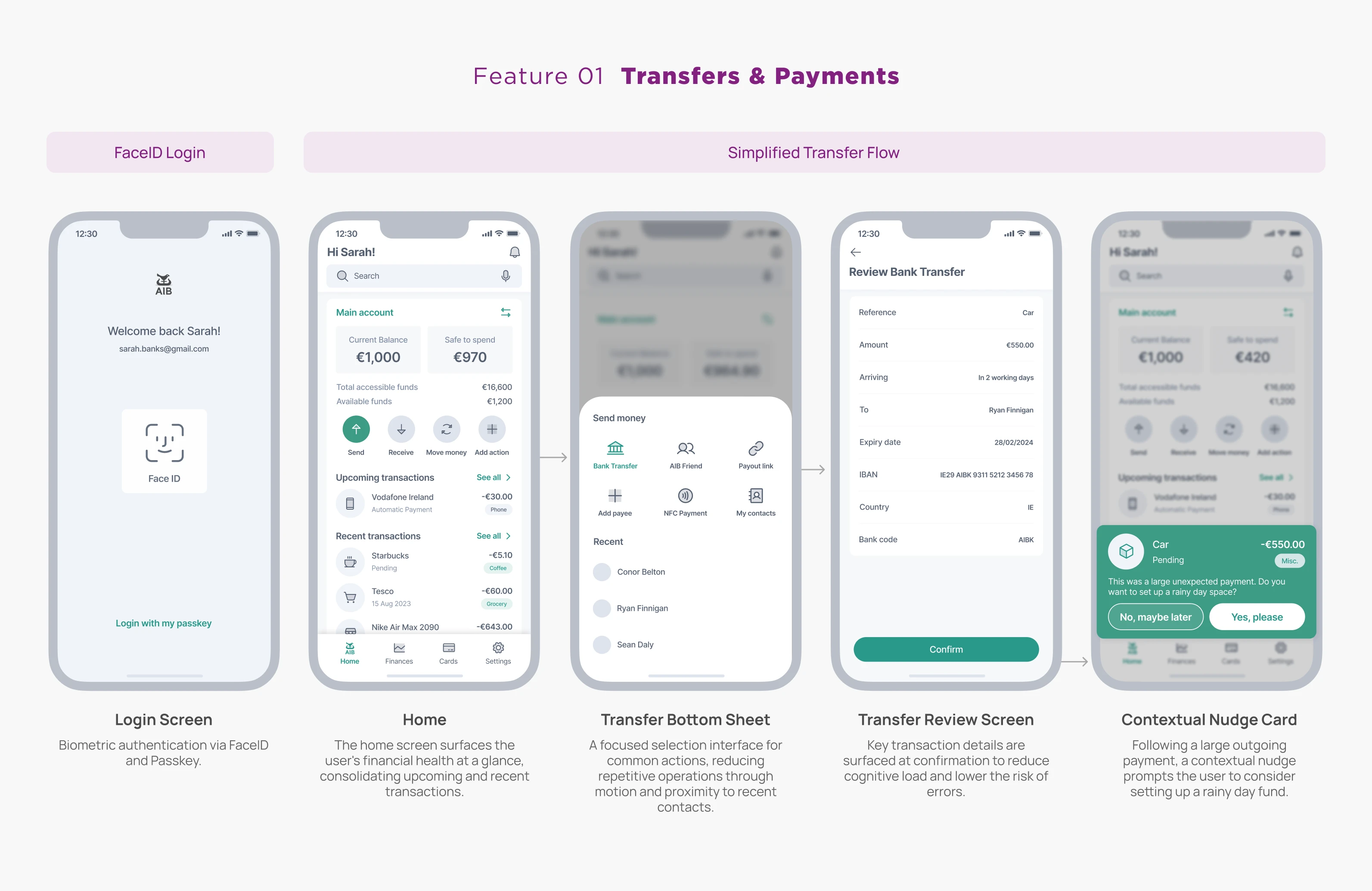 Payments wireframe prototype
