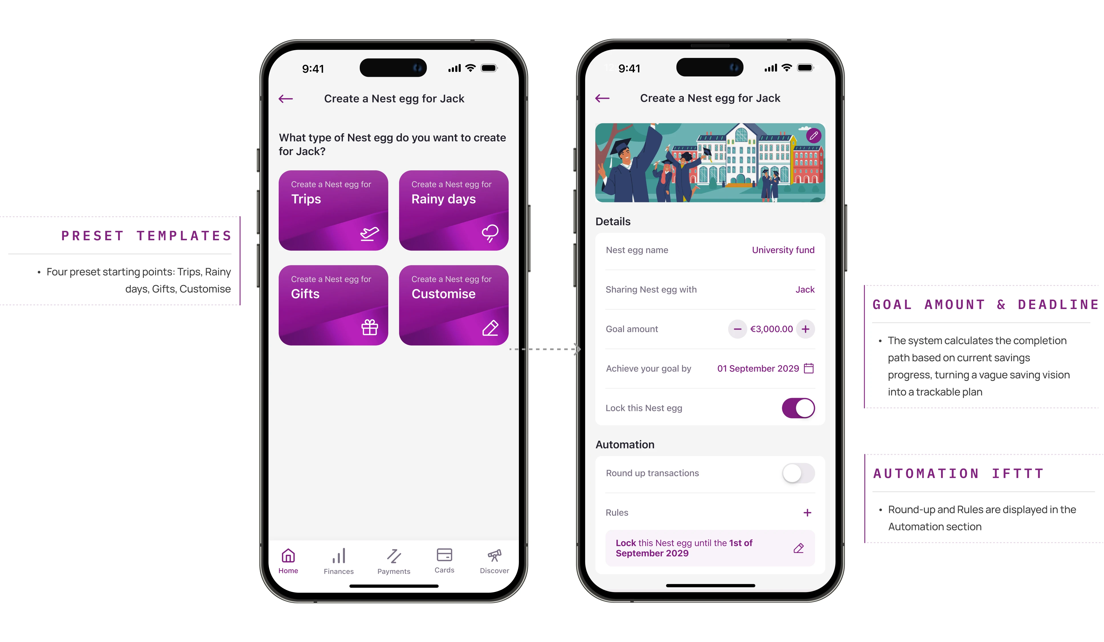 NEST EGG savings automation iteration