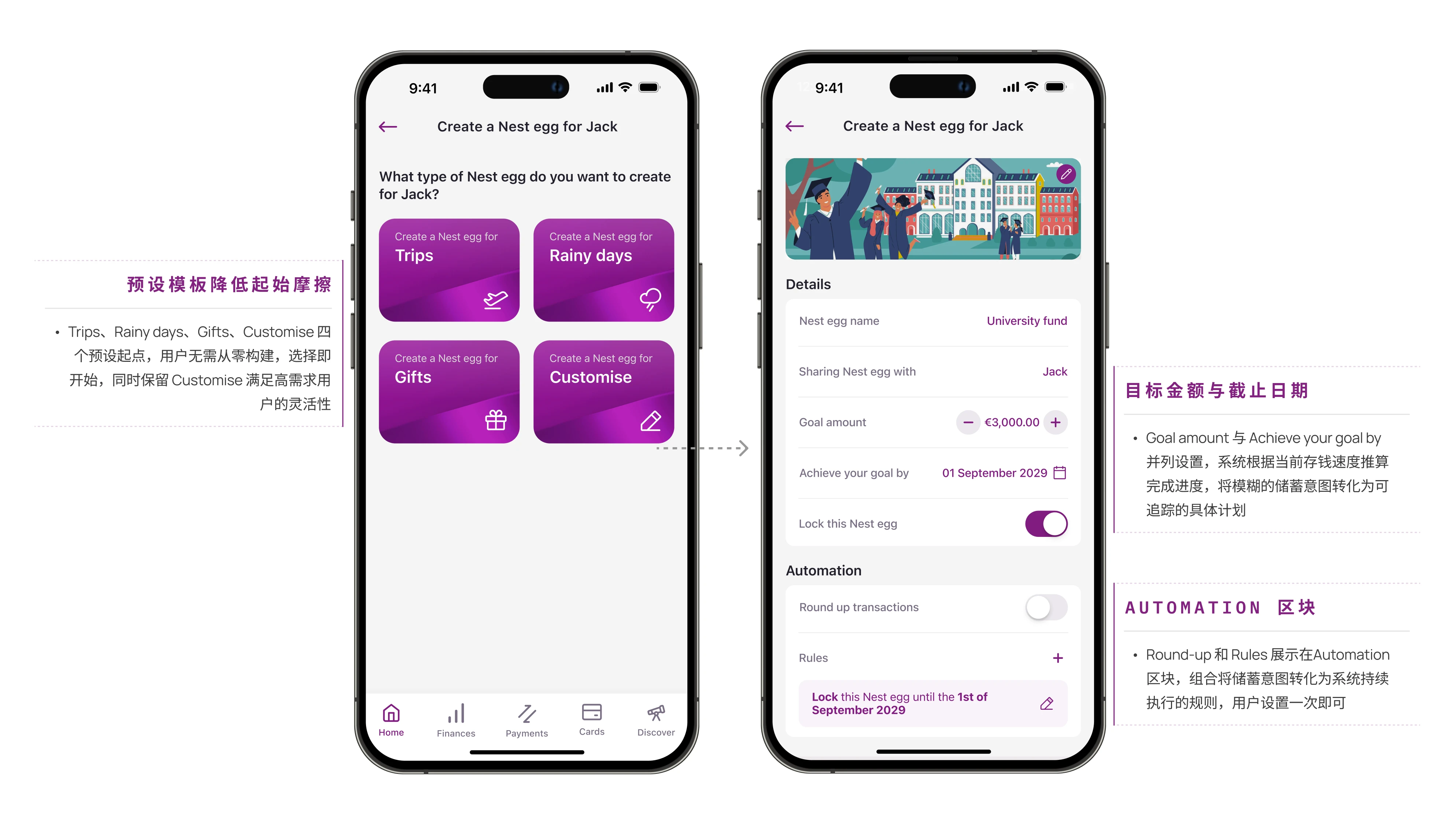 NEST EGG 储蓄自动化迭代