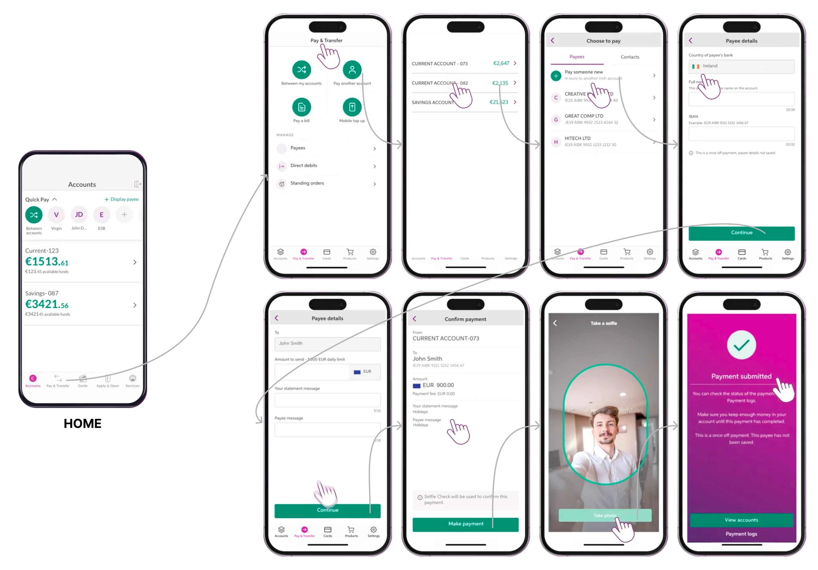 View payment history screenshot