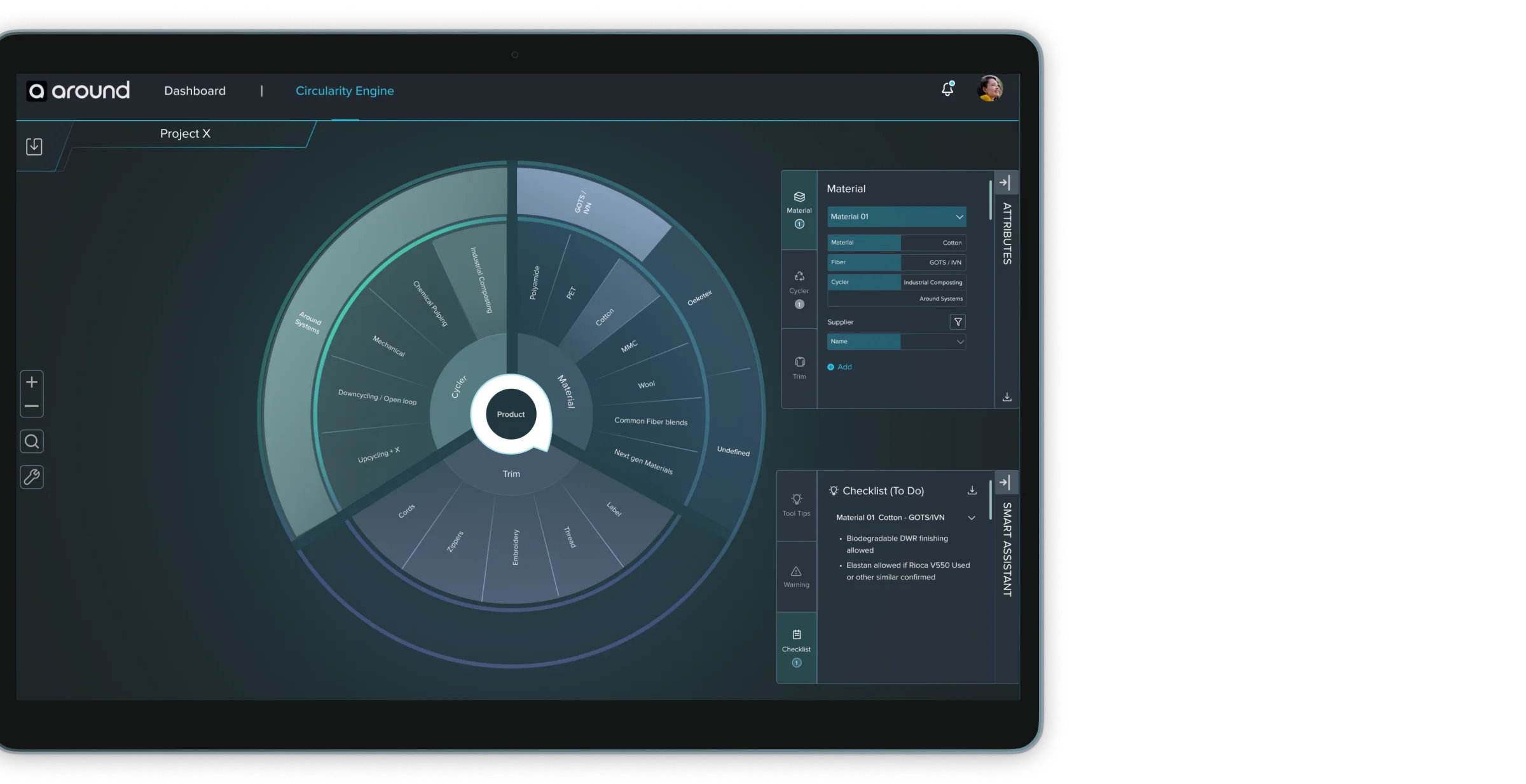 Around Systems — Circularity Engine with circular view of product lifecycle