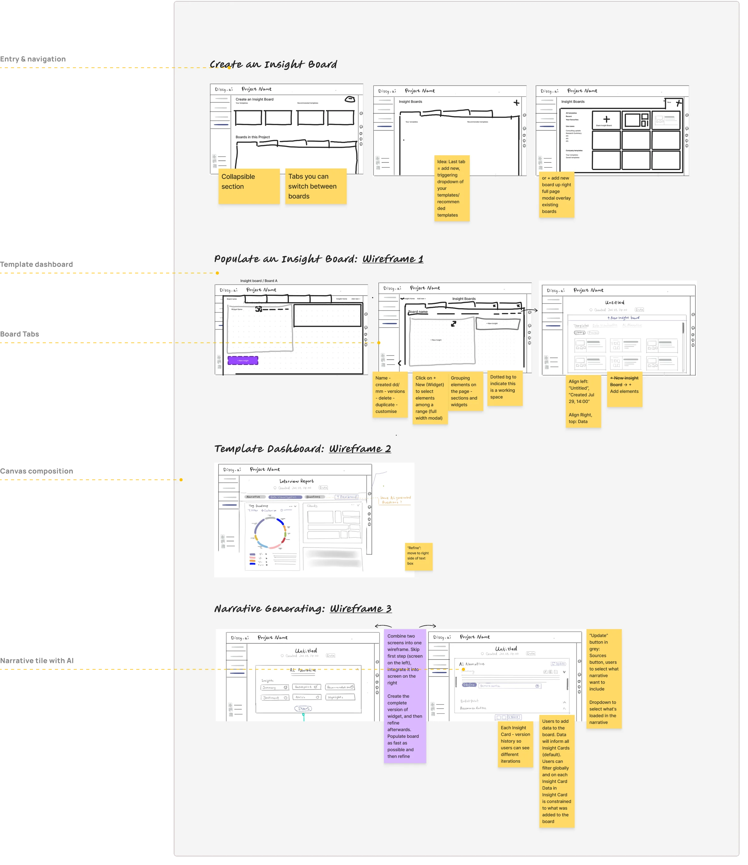 Ideation exploration refinements