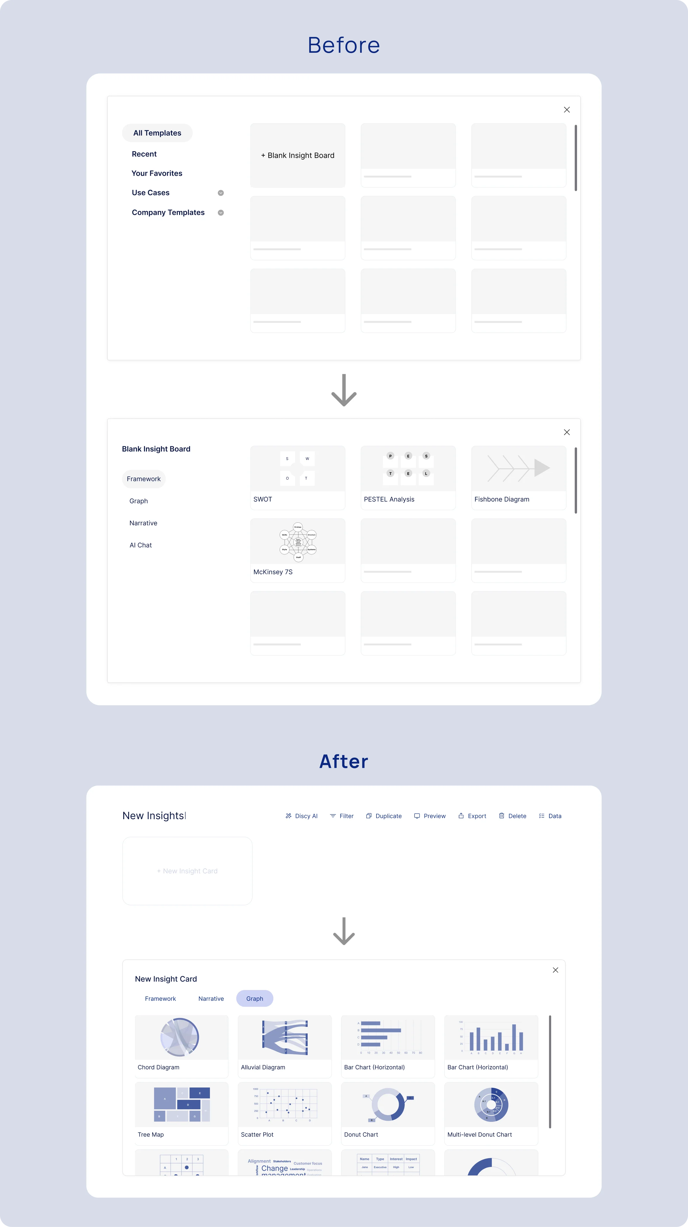 Improvement 2: Blank goes straight to canvas