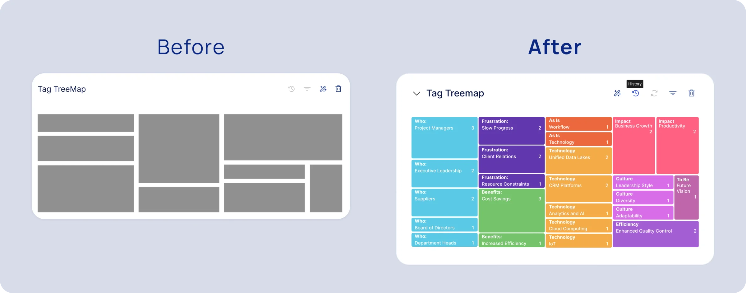 Improvement 3: Icons that explain themselves