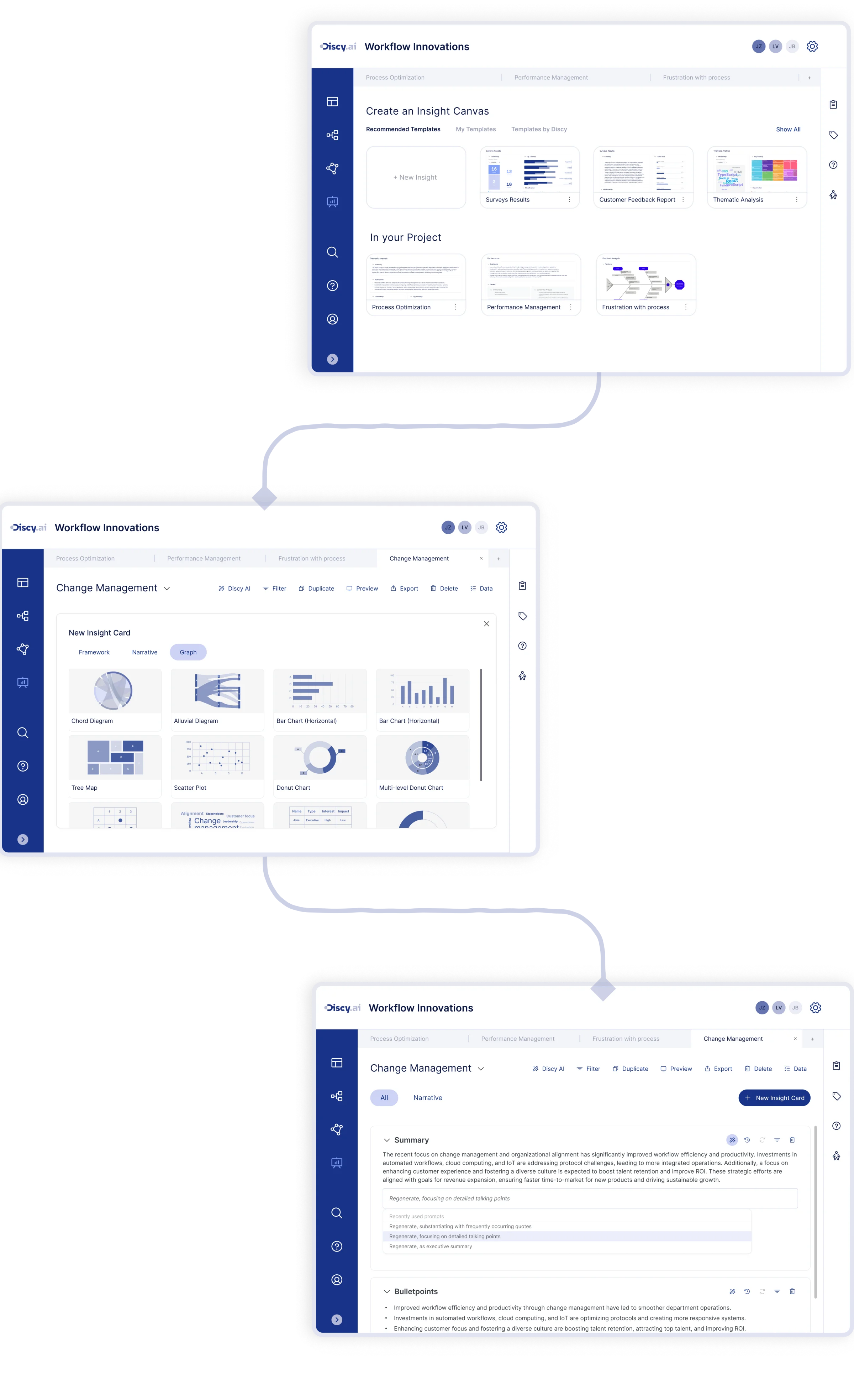 Redesigned Insight Studio — AI-assisted canvas interface