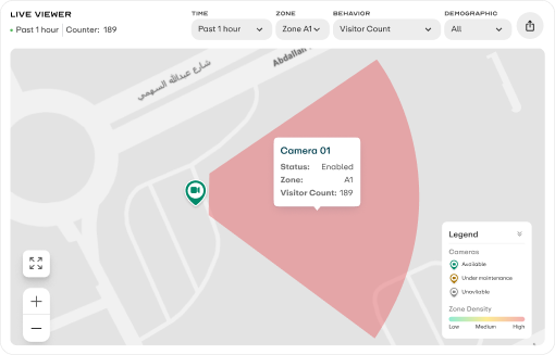 Live Viewer visitor count tracking