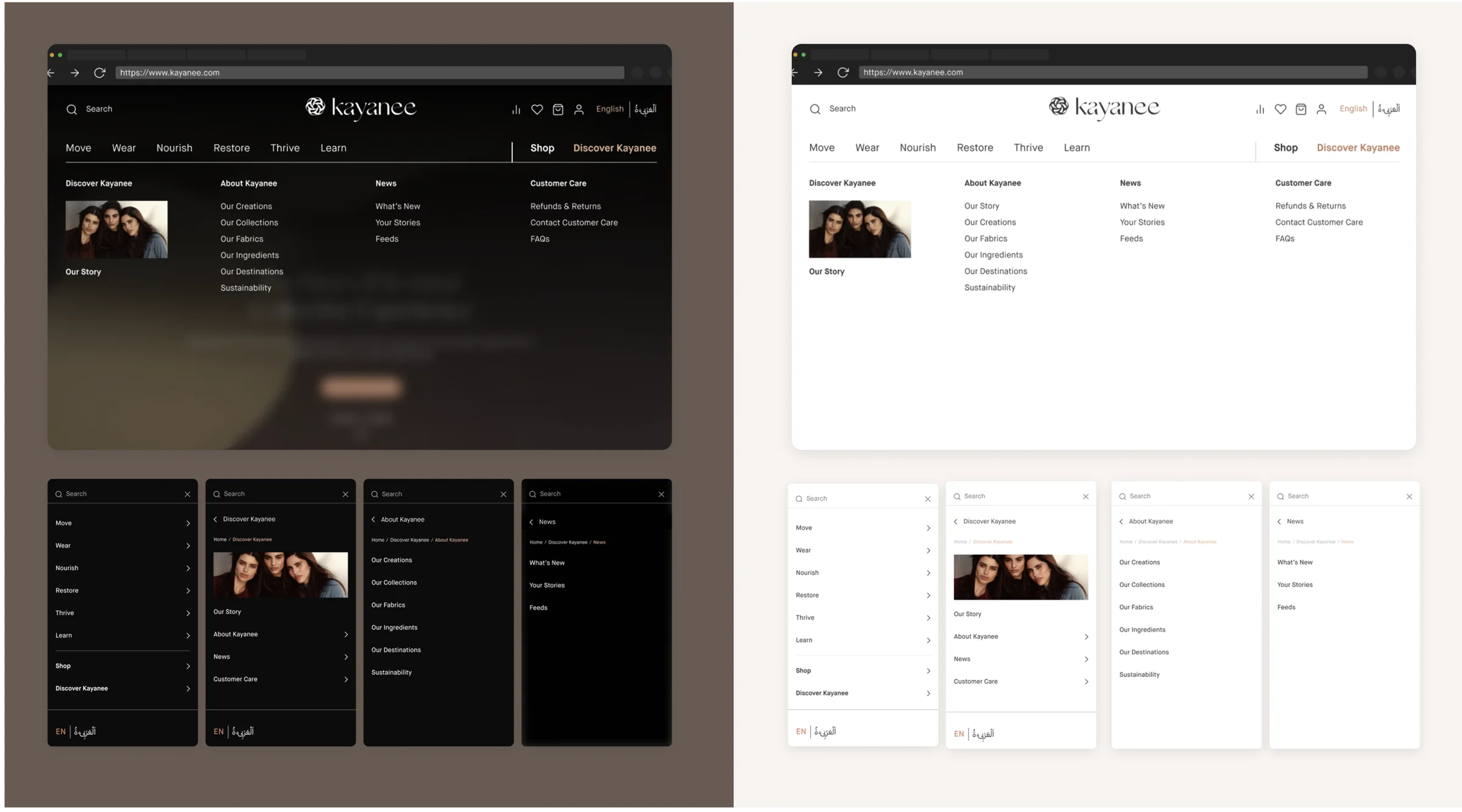 Responsive mega-menu across devices and languages